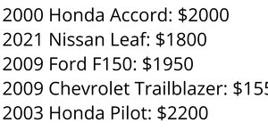 Cars Report