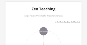 Fork of Zen Teaching Insight into the Three I's (the three characteristics)