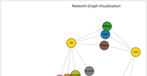 ICE-8:Network graph 
