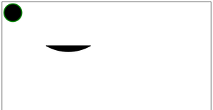 SVG Fundamentals