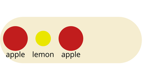 Fork of Bowl of Fruit - General Update Pattern