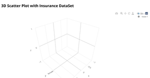 3d Scatter Plot Bonus ICE 11551417