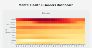 Fork of Mental_Illnesses_assignment M4.1