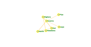 Fork of Social Network ICE 8 11580431