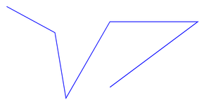 Let's make a face with D3.js