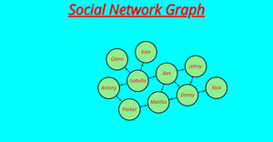 Fork of Network Graph