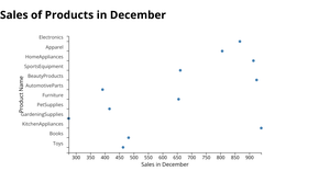Akshitha ICE-6 Fork of HTML Starter