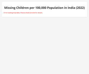 Fork of Fork of  Rate of Missing Children Under Age 18,India, year-2022-Map