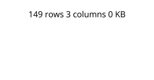 Loading and Parsing Data