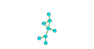 ICE8 : Social Network graph