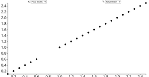 11. Animated scatterplot with menus