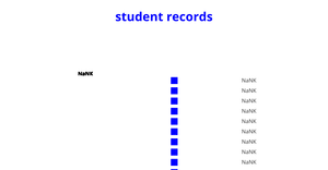 Fork of Fork of ICE - 7 Pie Chart naimisha