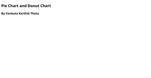 Pie Charts