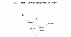 Network_ICE8_SarathL