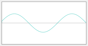 Fork of Fork of HTML Starter