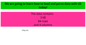 ICE-5: Loading and Parsing CSV Data with D3.js