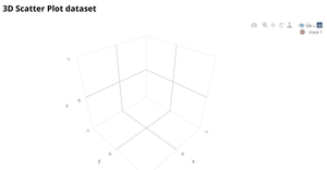 Fork of 3D Scatter Plot