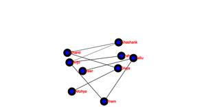Fork of ICE-8