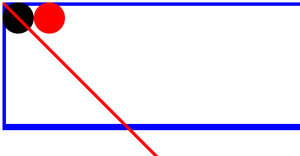 Fork of HTML Starter