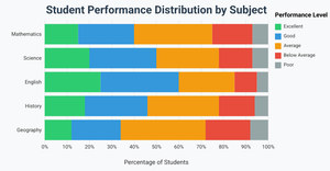 ACTIVITY 6 _ TASK 2.1