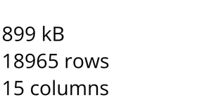 Loading and Parsing Baseball Data