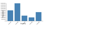 Fork of Activity 6