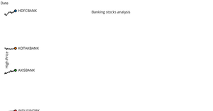stock