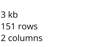 ParseinbCsvData