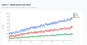 Fork of Fork of D3 Starter 3.1