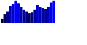 D3 Browser Tooltip Text