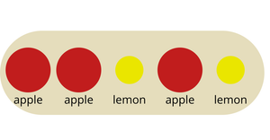 D3 Bowl of Fruit - With Nested Elements