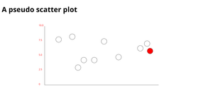 A pseudo visualization from a Figma exported
      SVG