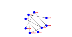 ICE-8
