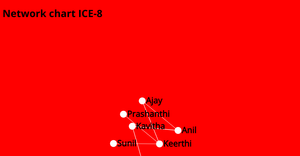 Fork of ICE-8