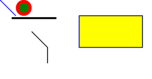 SVG Fundamentals