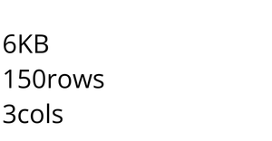 read csv with d3