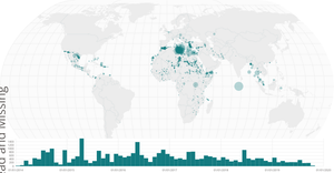 Missing Migrants on a Map with Time