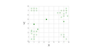 Test answer for Big Data Management Final Project