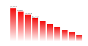 Pseudo barchart