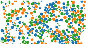 molecules