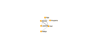 Network tree