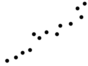 Puedo Charts 1