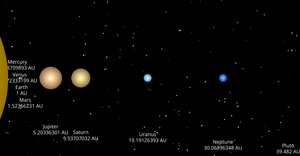 Fork of Solar System - Vignesh