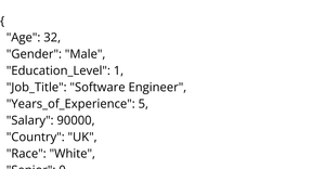 Salary by Job Title and Country Dataset