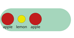 Fork of Bowl of Fruit - General Update Pattern Special Cases