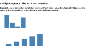 d3EdgeReusable_BarChart-Simple2.1_v5