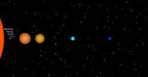 Fork of Solar System