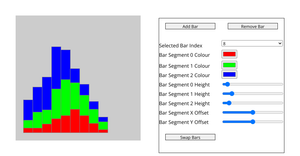 Bar Chart Test