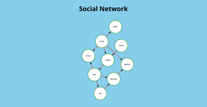 ICE 8 - Social Network