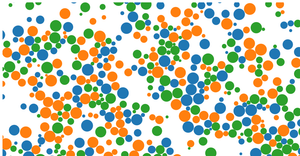 molecules